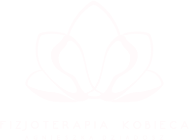 fizjoterapiakobieca.com