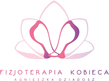 fizjoterapiakobieca.com